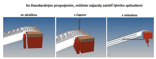 Hliníkový nájazd 2650x320x100mm (pár), zaťaženie 1ks=1475kg/1m 1